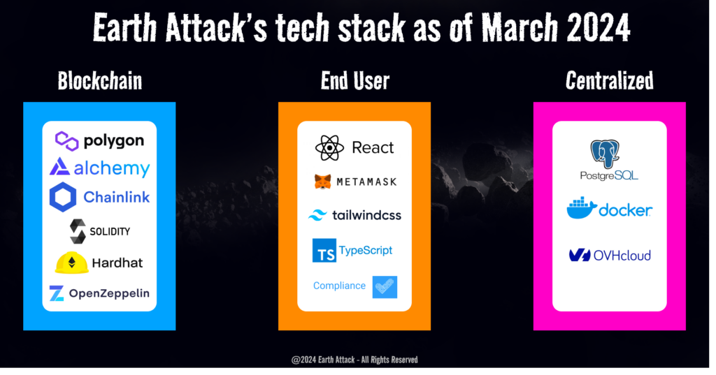 Tech Stack
